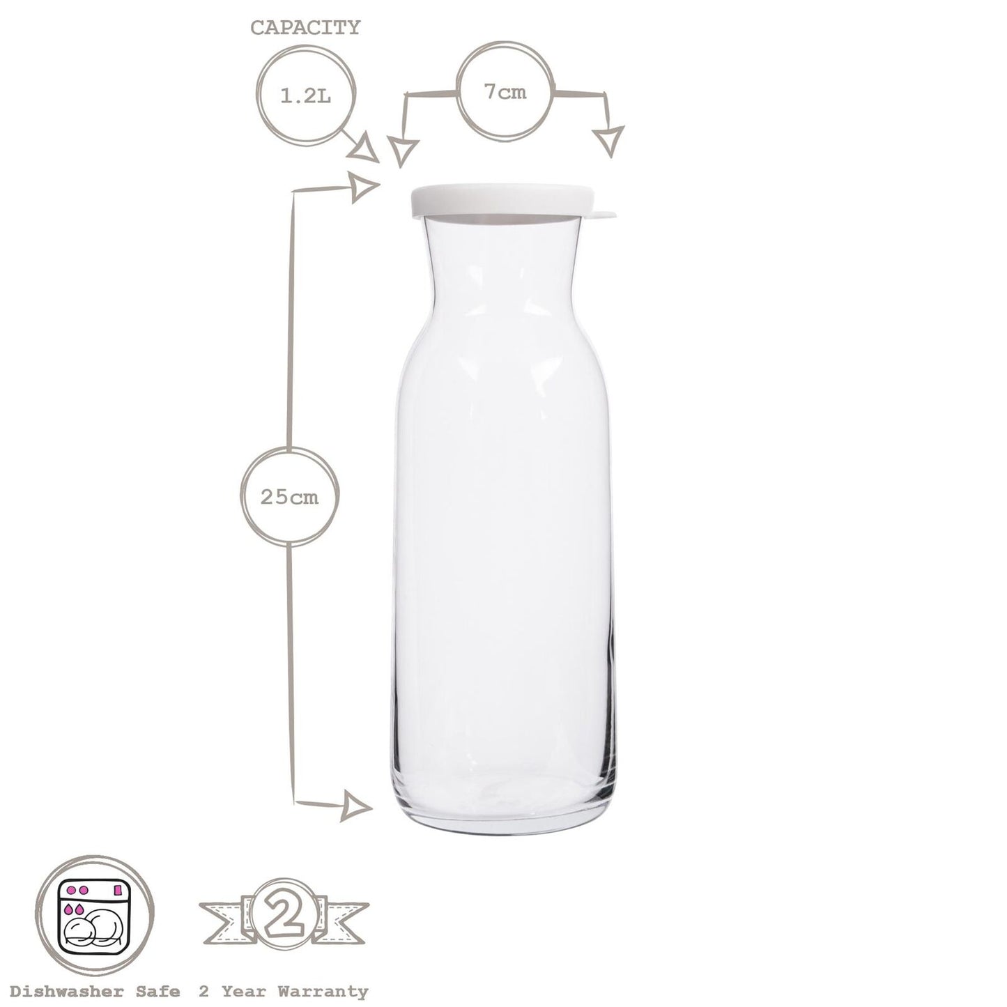 1.2L Glass Carafe with Food-Safe Silicone Lid – Perfect for Juices, Water Infusions, Milk & Dry Foods | Airtight Storage & Pouring Bottle
